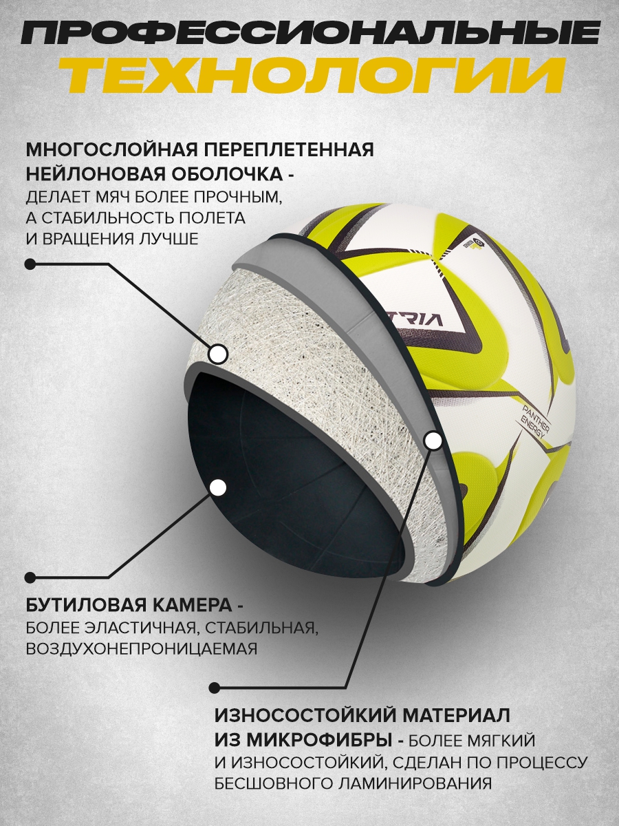 Футбольный мяч Neo Satria Зеленый