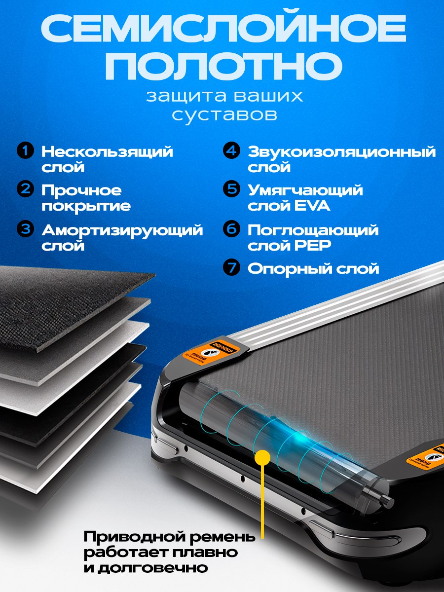  Беговая дорожка профессиональная с массажером и приложением PANTHER ENERGY