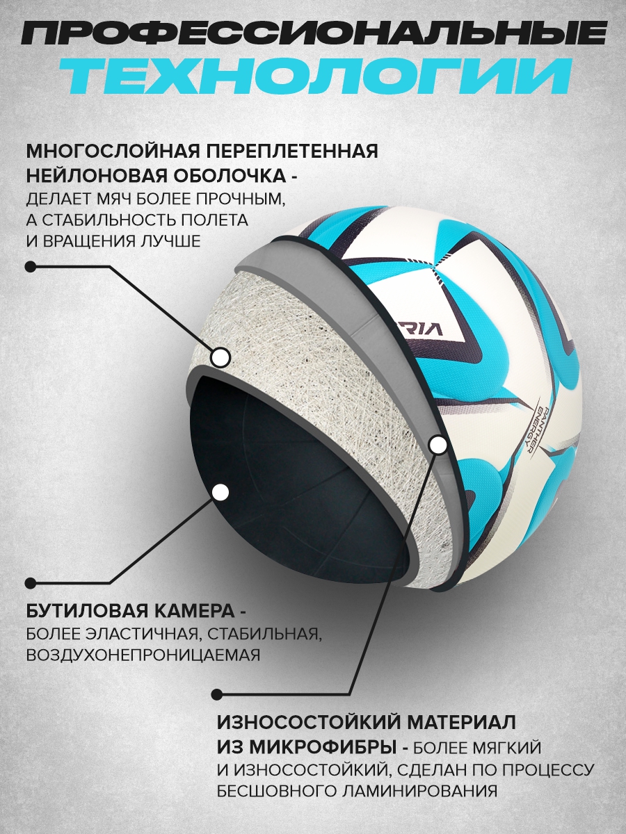 Футбольный мяч Neo Satria Синий