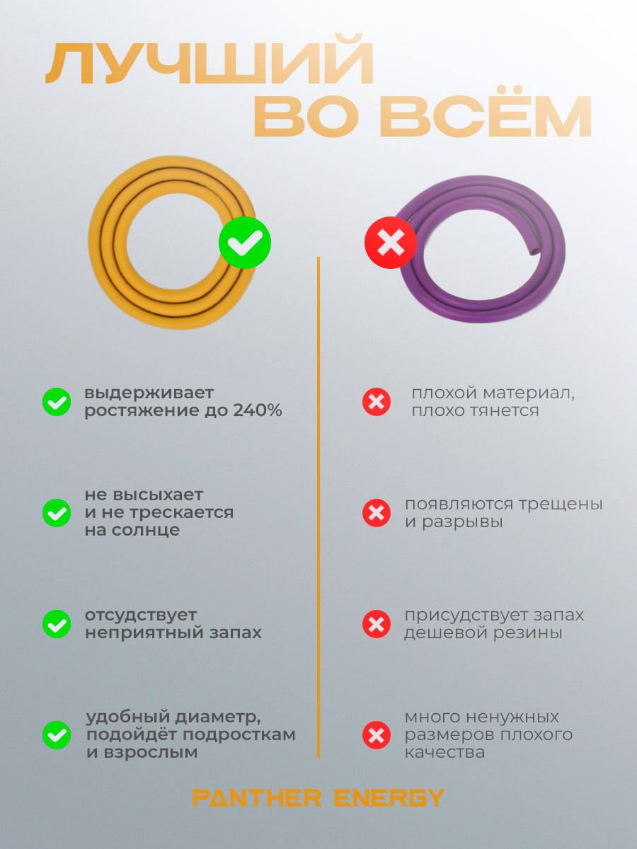 Эспандер латексная трубка без отверстия, диаметр 14 мм., длина 5 м, силовой трос, борцовский жгут спортивный бежевый