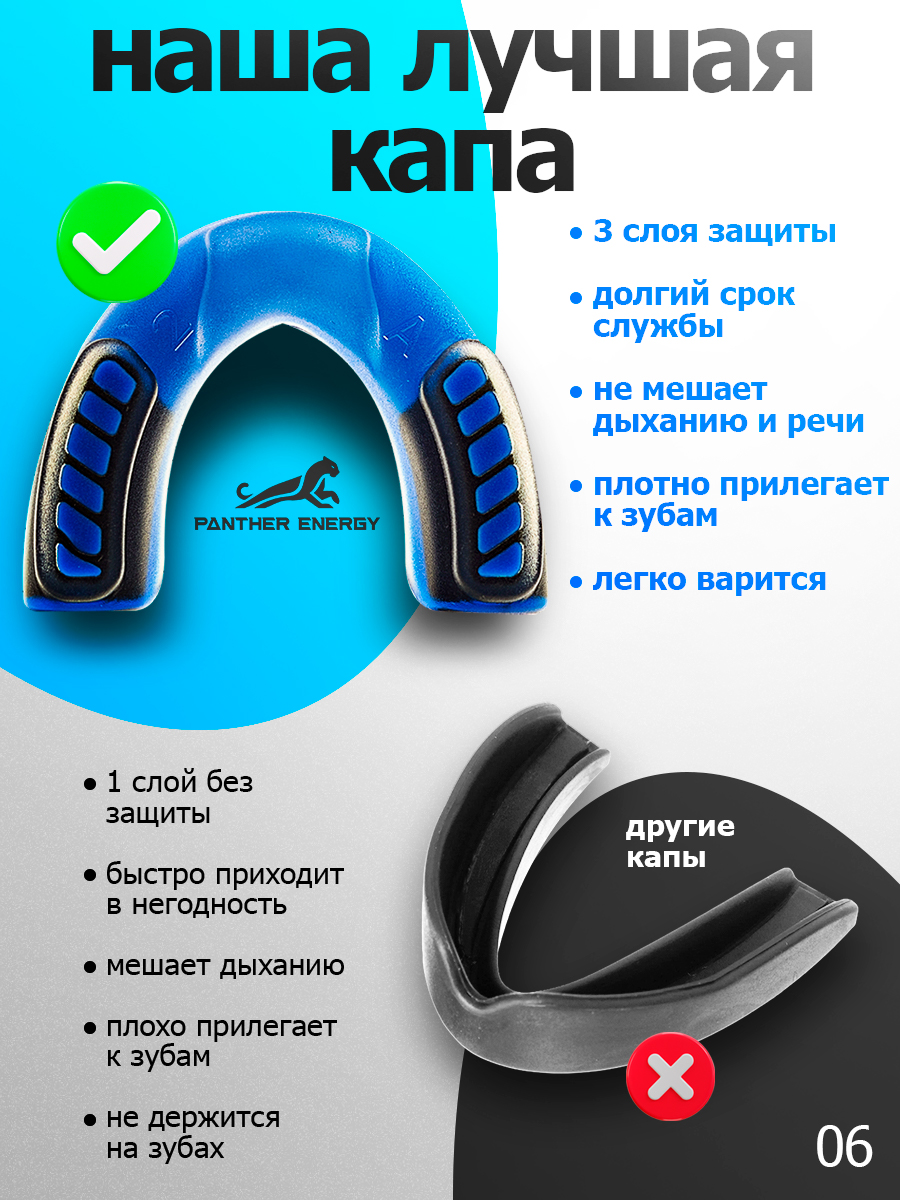 Капа для бокса Синяя,черная