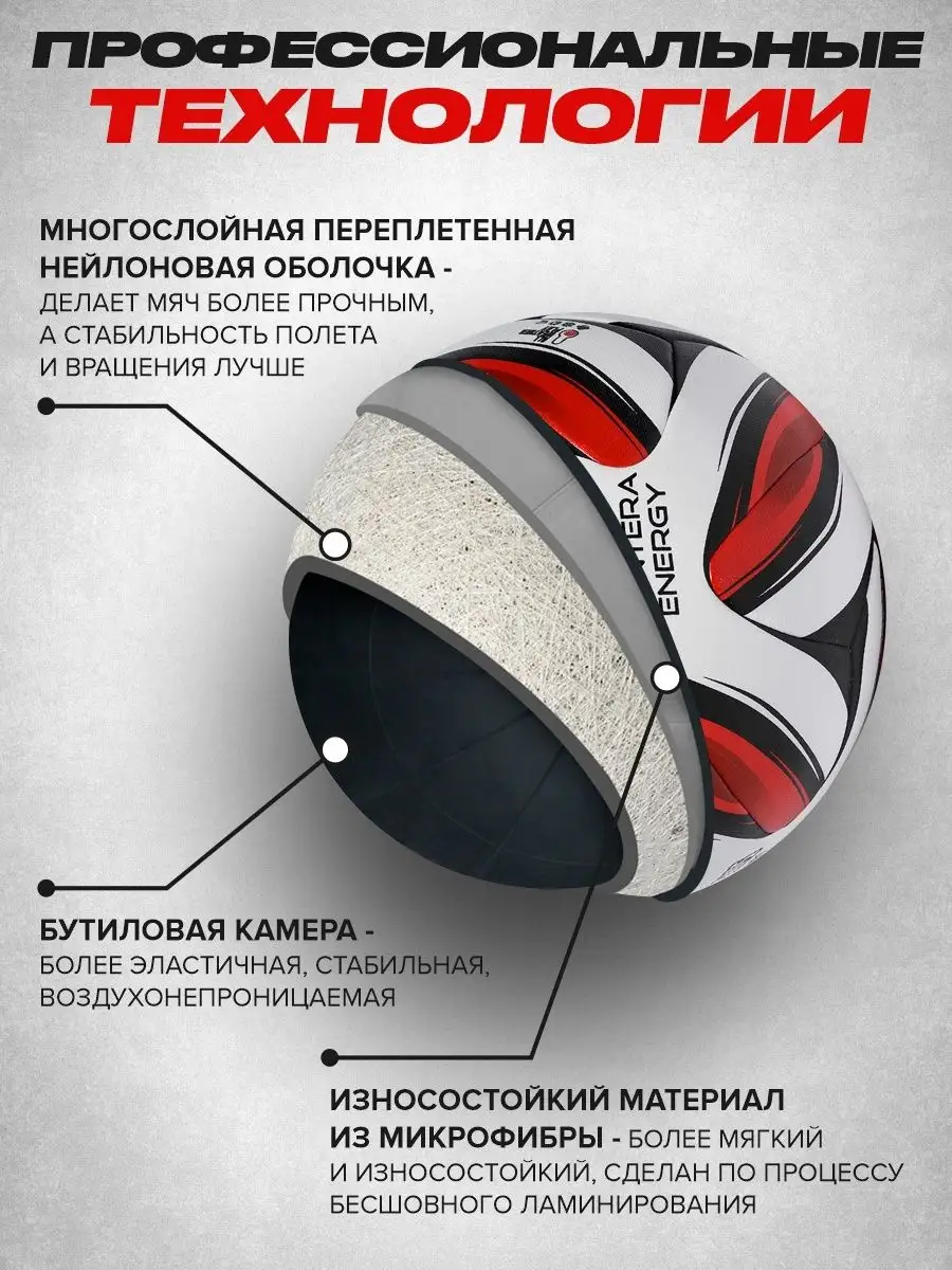 футбольный мяч Wild cat Красный