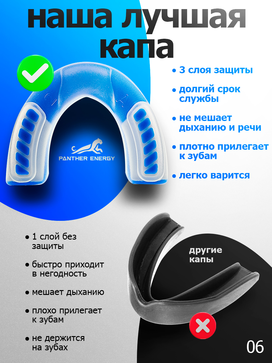 Капа для бокса Синяя,белая