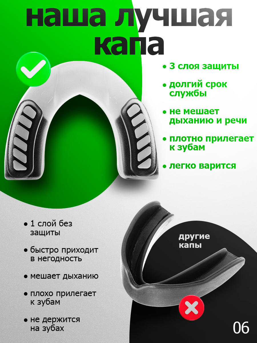 Капа для бокса Черная,белая