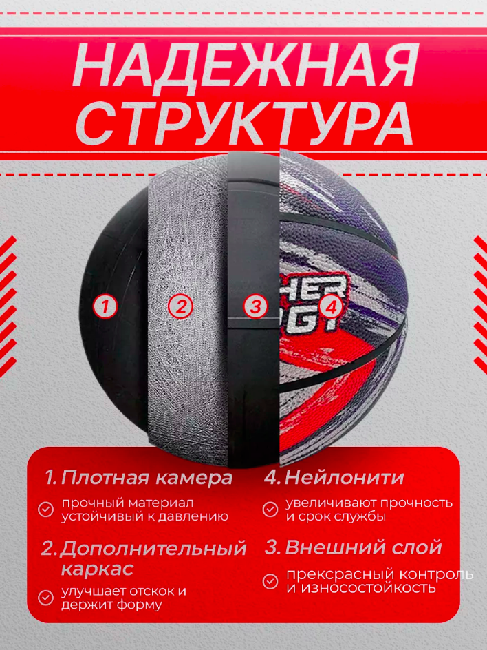 Баскетбольный мяч Panther Energy