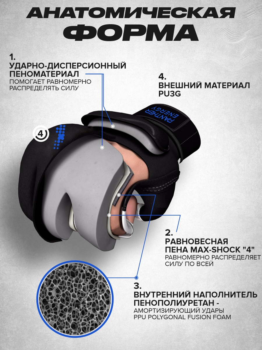 Перчатки для мма  Lightning синие