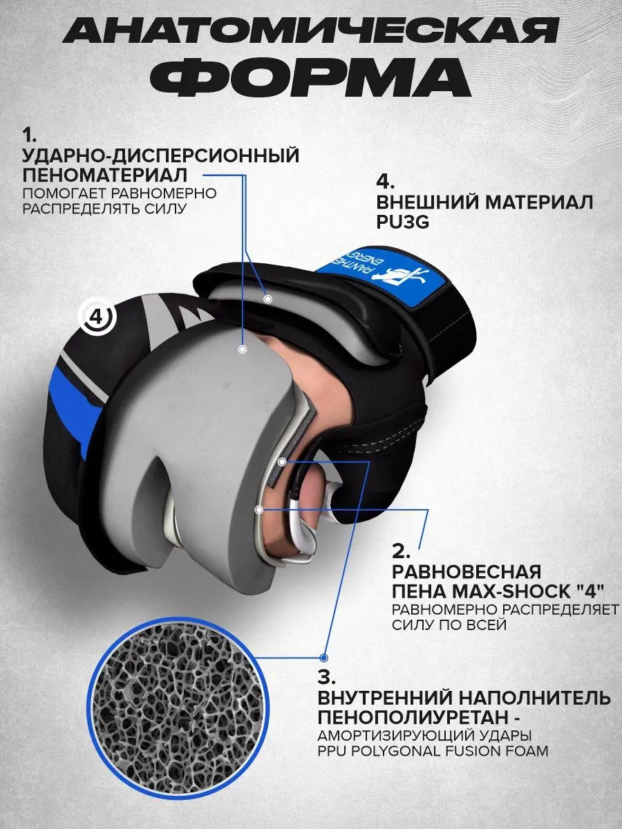 Перчатки для мма Electrical Синие