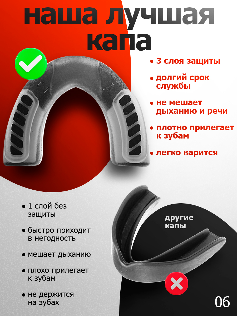 Капа для бокса Белая,черная