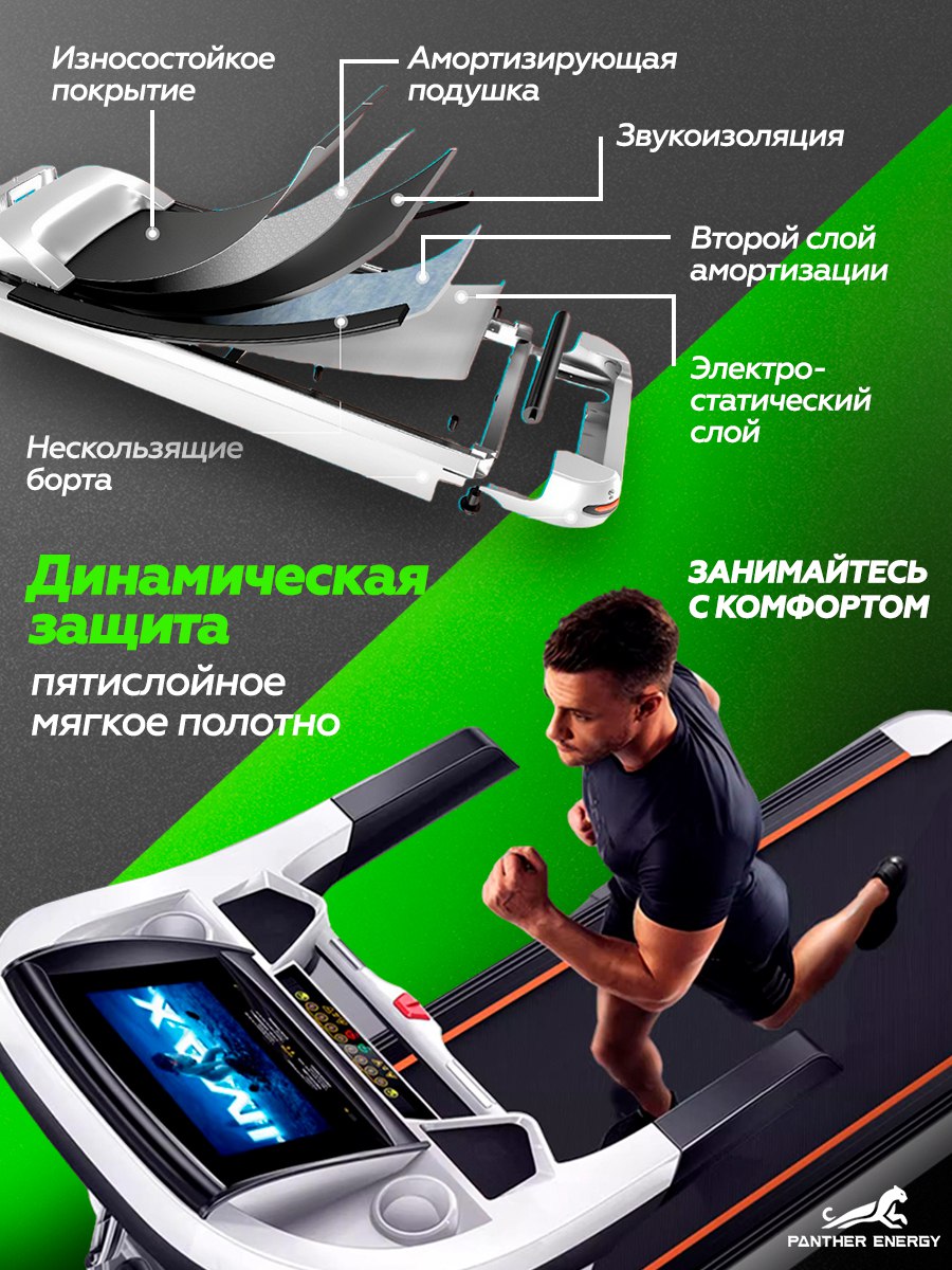 Беговая дорожка профессиональная универсальная PANTHER ENERGY 