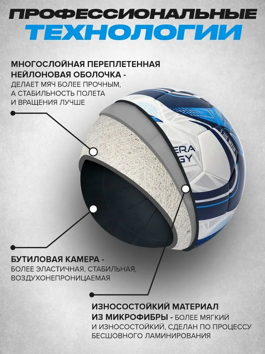 Футбольный мяч ICE FIRE размер 5 Синий