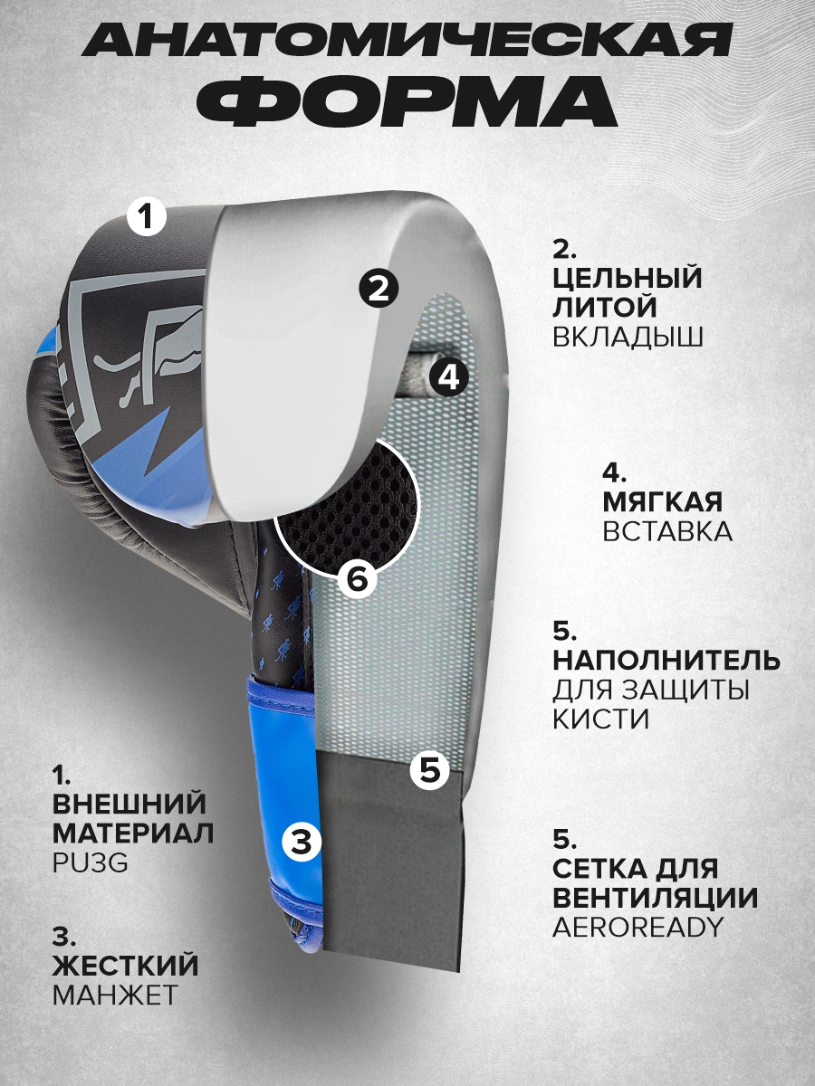 Боксерские перчатки Electrical синие