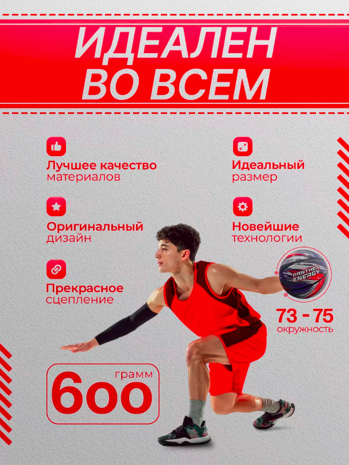 Баскетбольный мяч Panther Energy