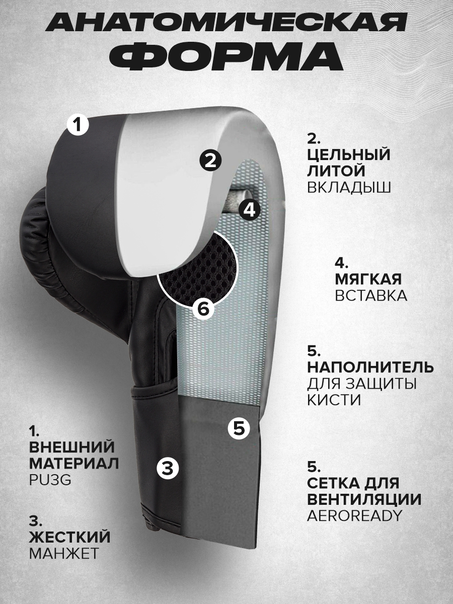 Боксерские перчатки Ultimatum black