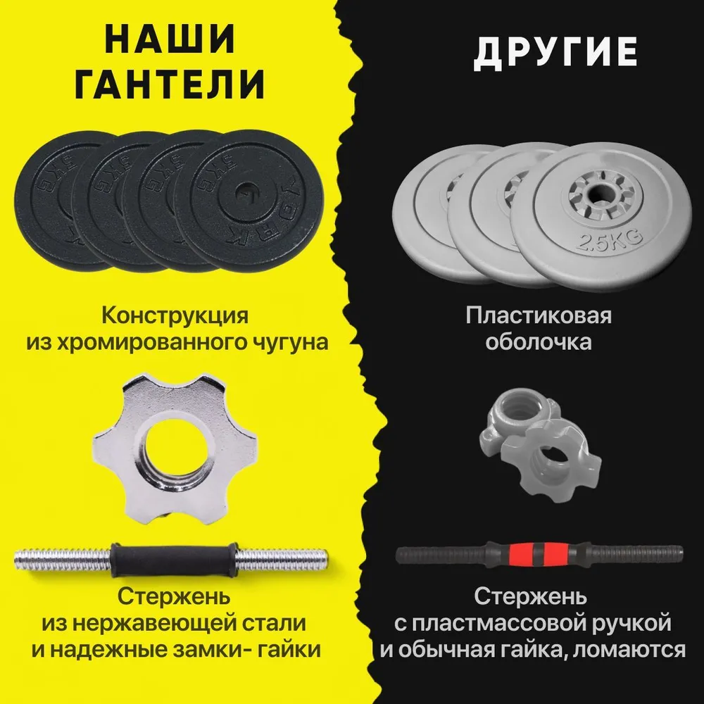 Штанга + гантели,набор, 50 кг