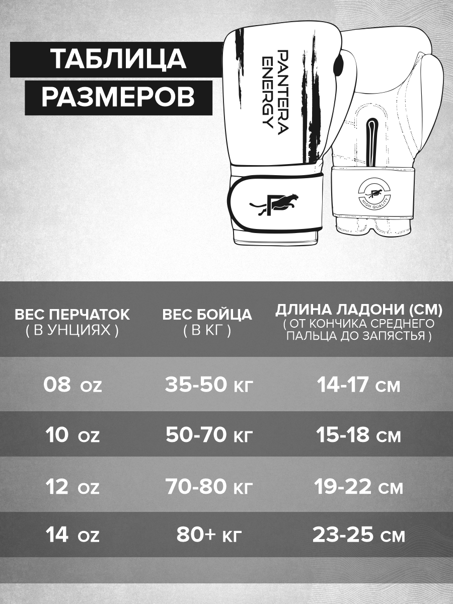 Боксерские перчатки Ultimatum black