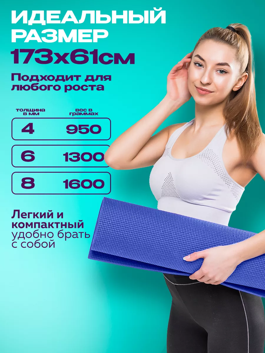 Коврики для йоги 4 мм толщина, синий