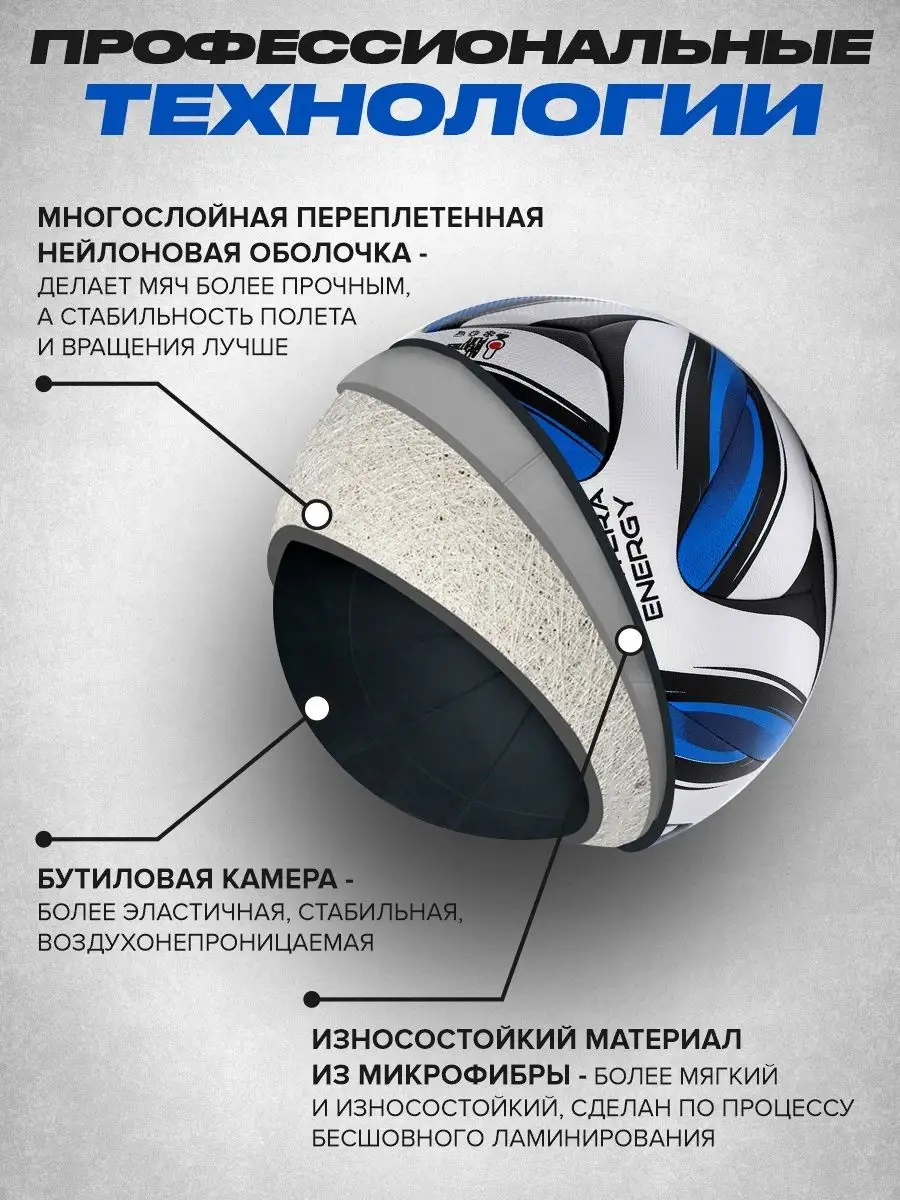 футбольный мяч Wild cat Синий,черный 