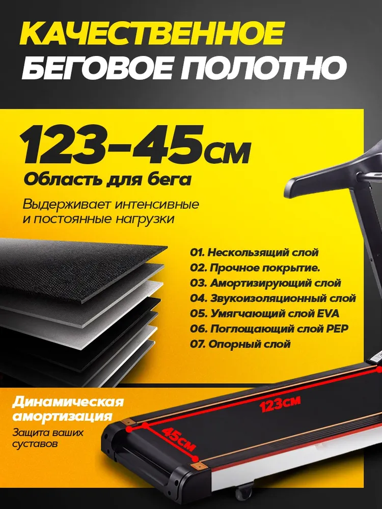 Беговая дорожка профессиональная универсальная PANTHER ENERGY 